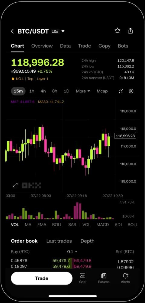 we钱包安卓苹果最新版评测界面-性能安全功能三维度深度测试截图